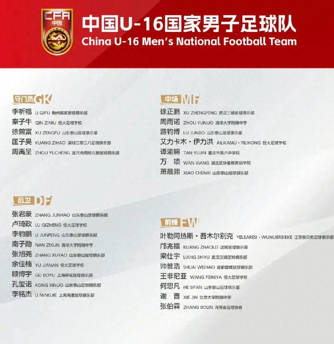 八戒体育-中国U16男足2分钟2球3-4韩国队获“和平杯”季军(世俱杯全部比分)