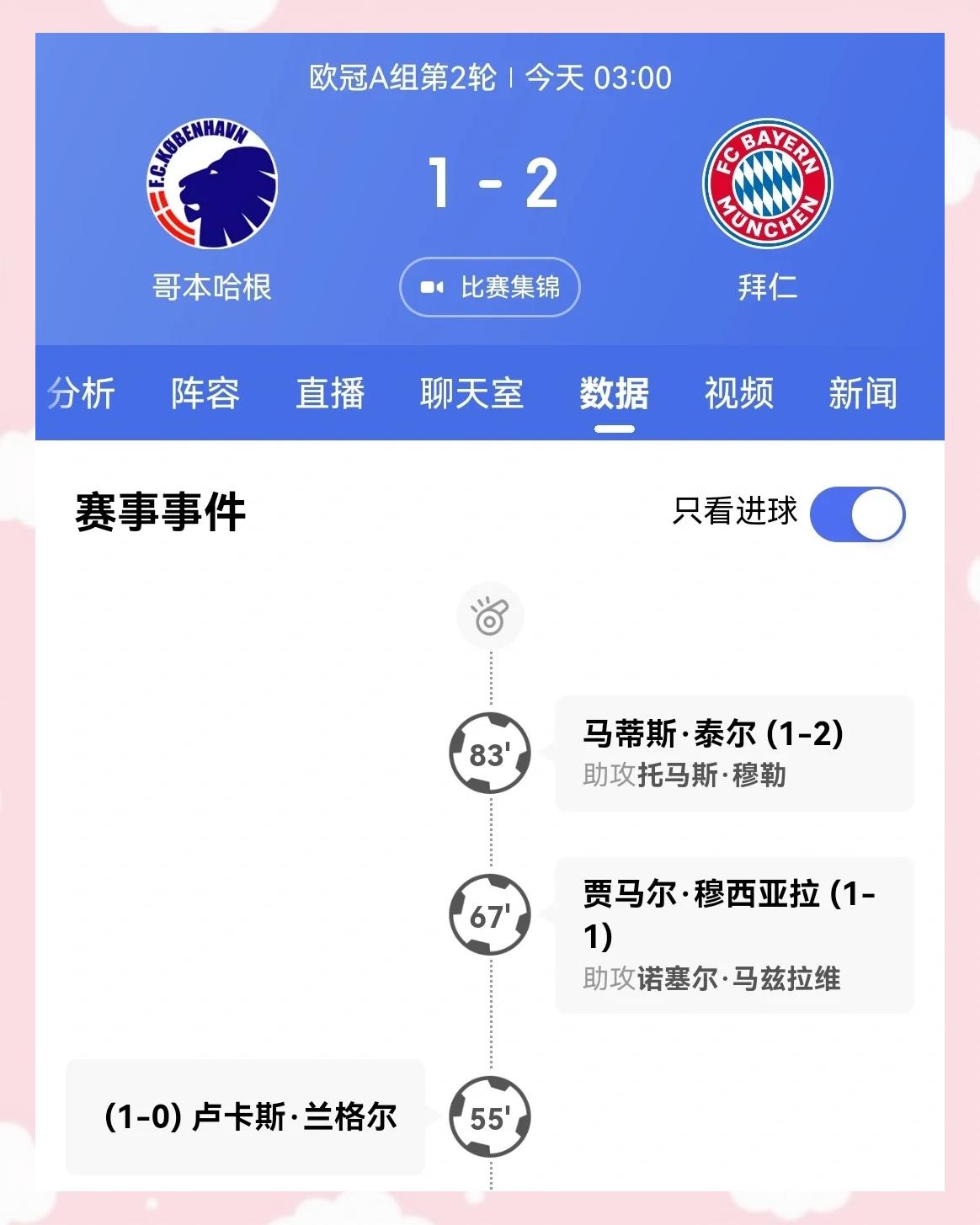 拜仁世俱杯总结：不敌巴黎止步八强，穆勒告别战(拜仁世俱杯狂轰6球)