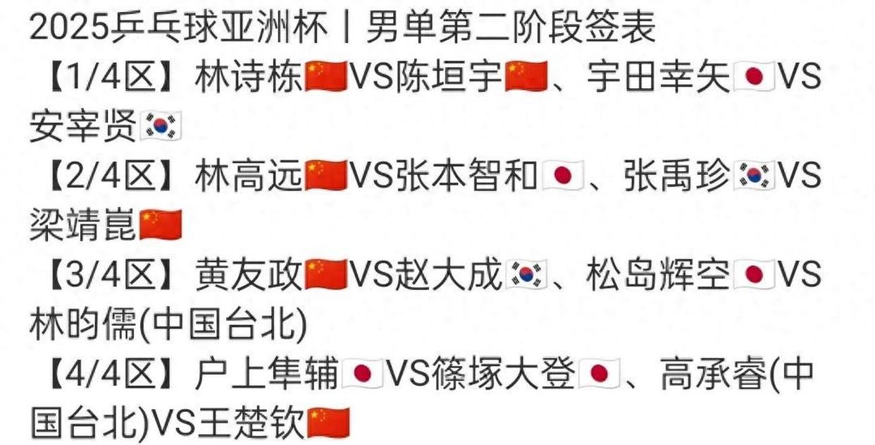 WTT大满贯：男单16强出炉！张本智和险胜国乒3人晋级(wtt大满贯2021)