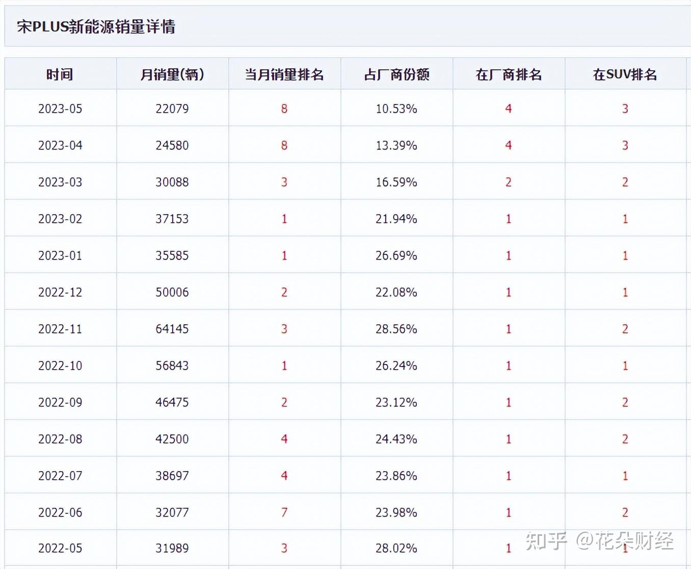 你看到的是42辆比亚迪开进球场没看到的是中亚足球沉默的34年(比亚迪 足球)