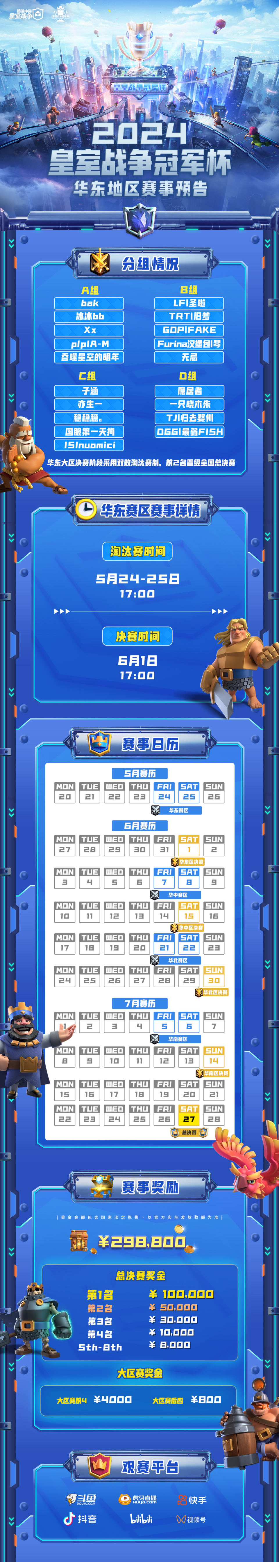 八戒体育-关于今日无畏契约战报：怒海狂鲨率先晋级，锁定晋级资格的信息