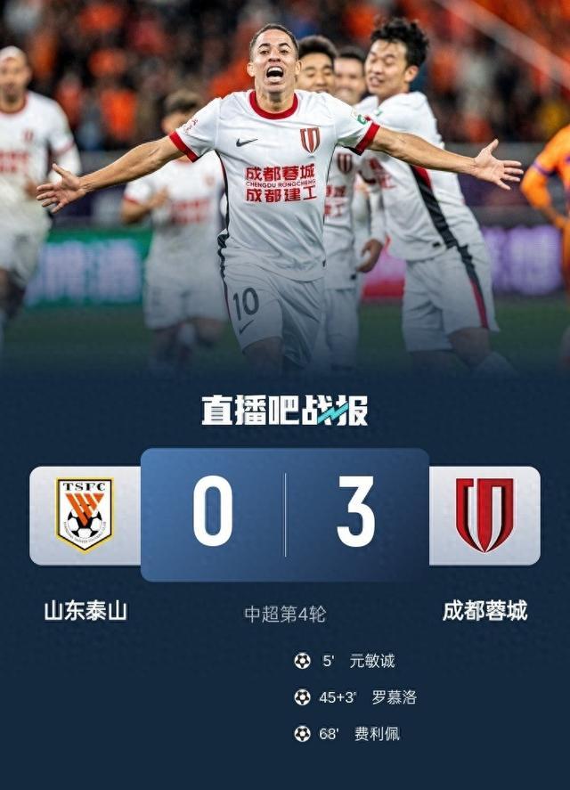 关于1比3蓉城！泰山队无缘足协杯8强，揪出3大混子，本赛季恐4大皆空的信息