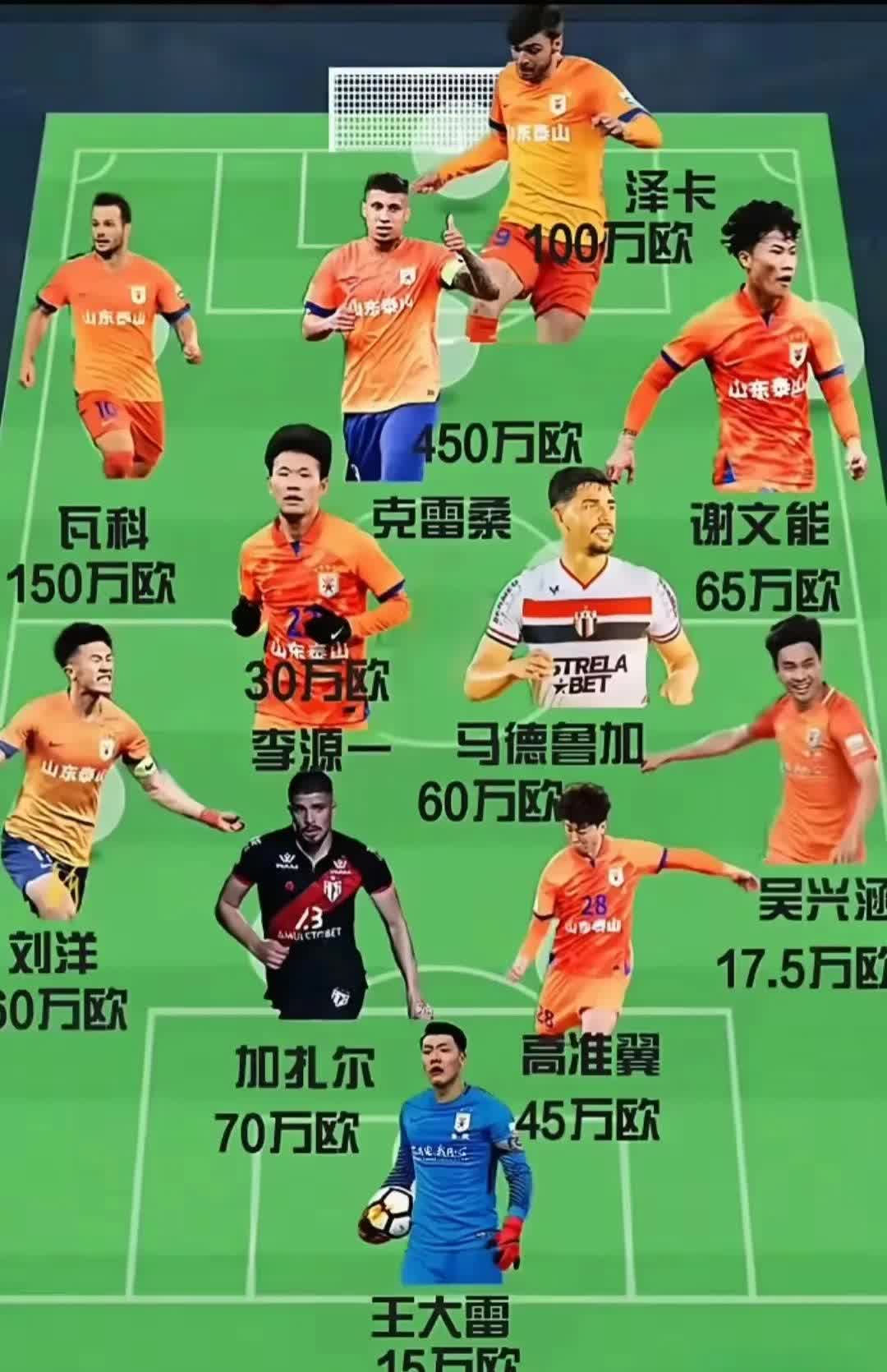 关于山东鲁能泰山大胜武汉三镇原因浮出水面，不是运气，也不是教练的信息