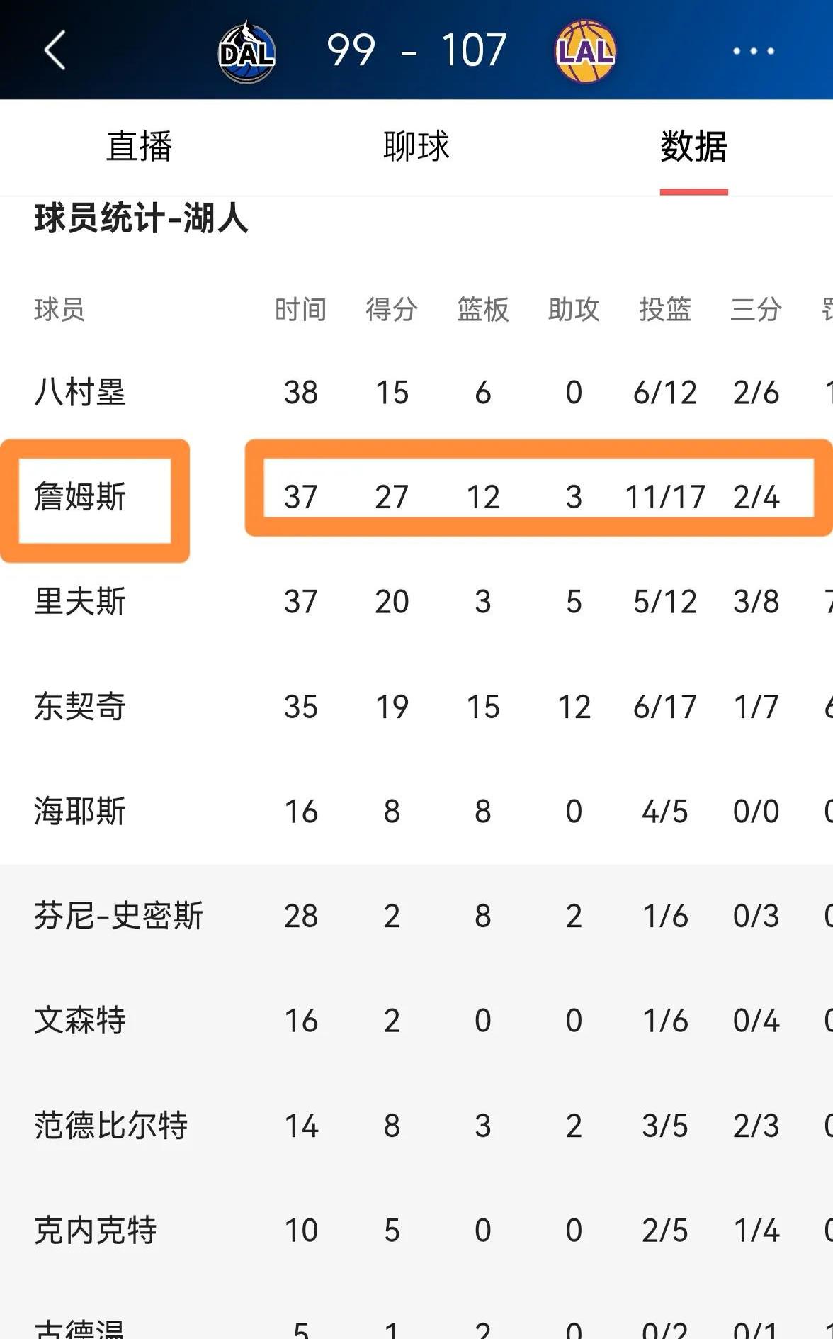 八戒体育-包含NBA杯分组结果出炉:湖人独行侠同组西部C组死亡之组的词条