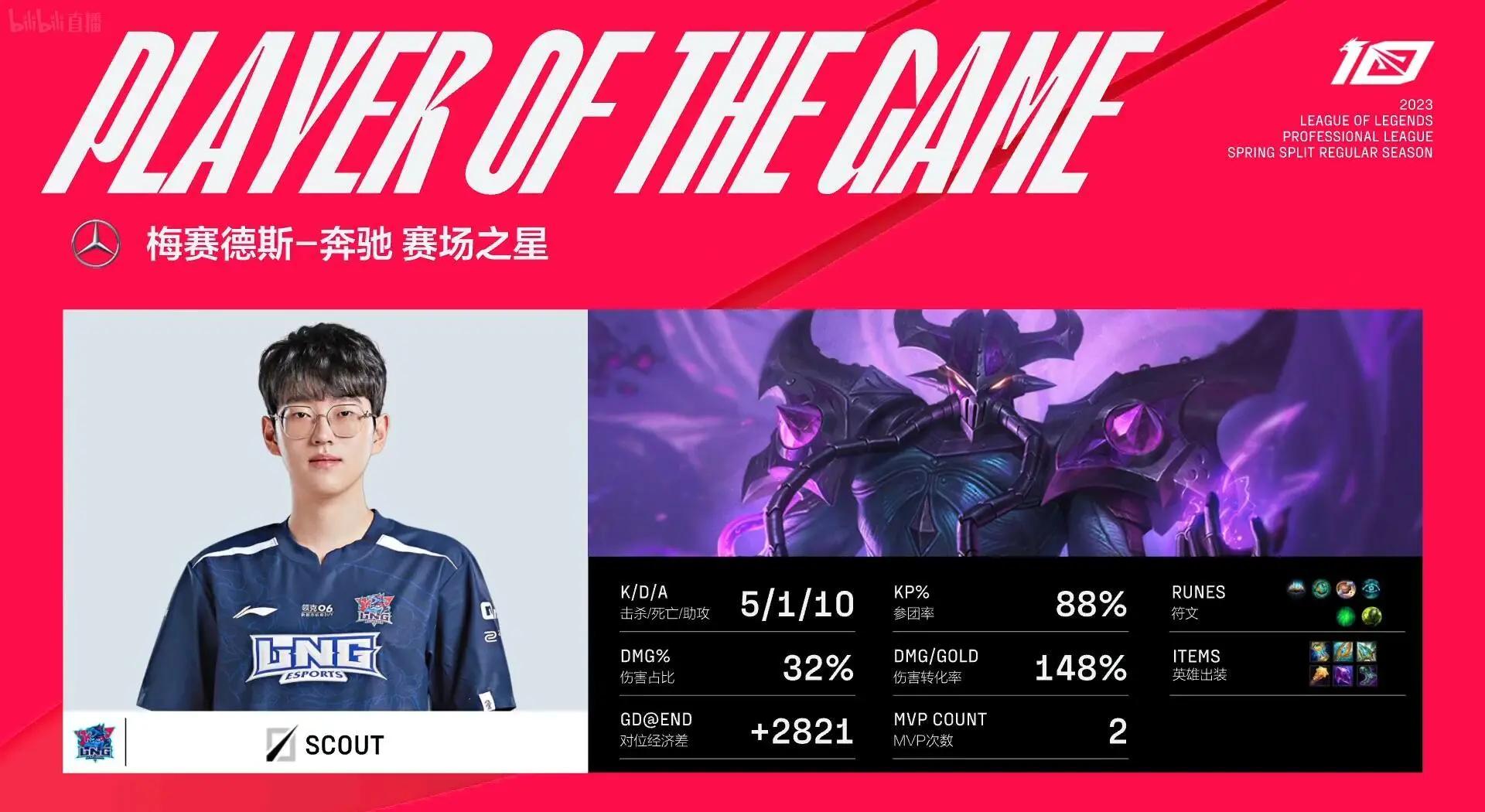 违约离开EDG太后悔！Scout判决结果出炉，赔偿三千多万电竞圈炸锅(真实电竞再发文评scout事件)